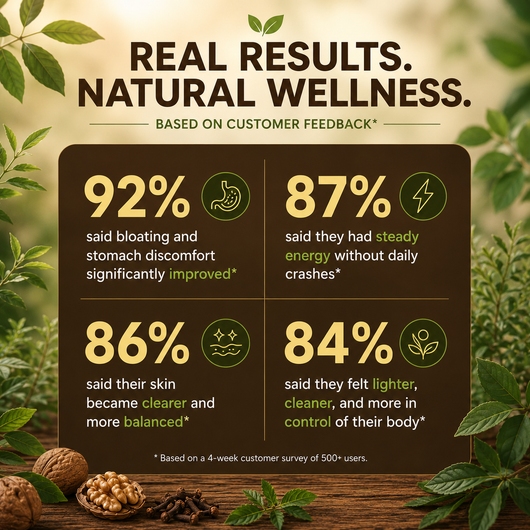 18-in-1 Wormwood, Black Walnut & Clove Herbal Complex – 90 Softgels